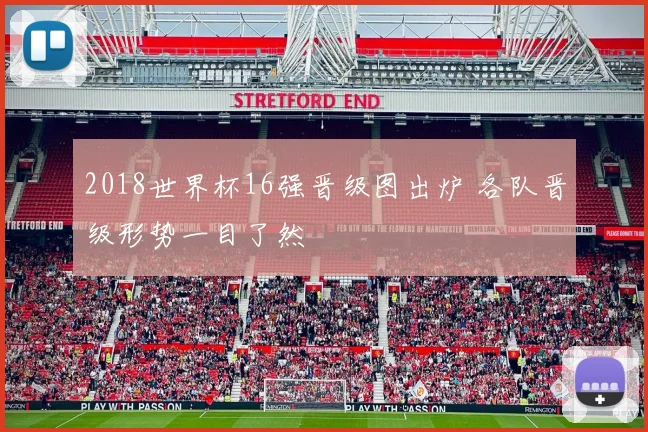 2018世界杯16强晋级图出炉 各队晋级形势一目了然